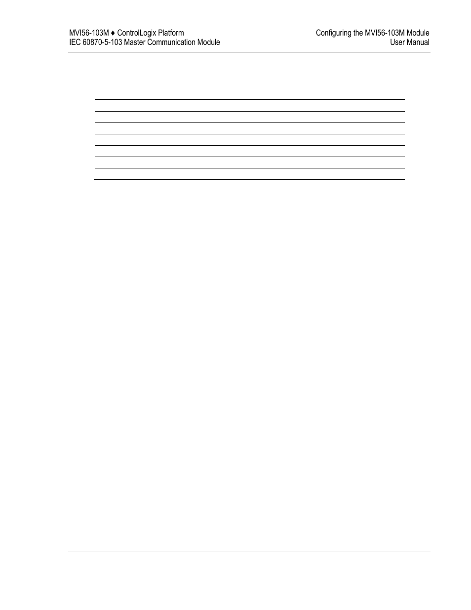 ProSoft Technology MVI56-103M User Manual | Page 47 / 152