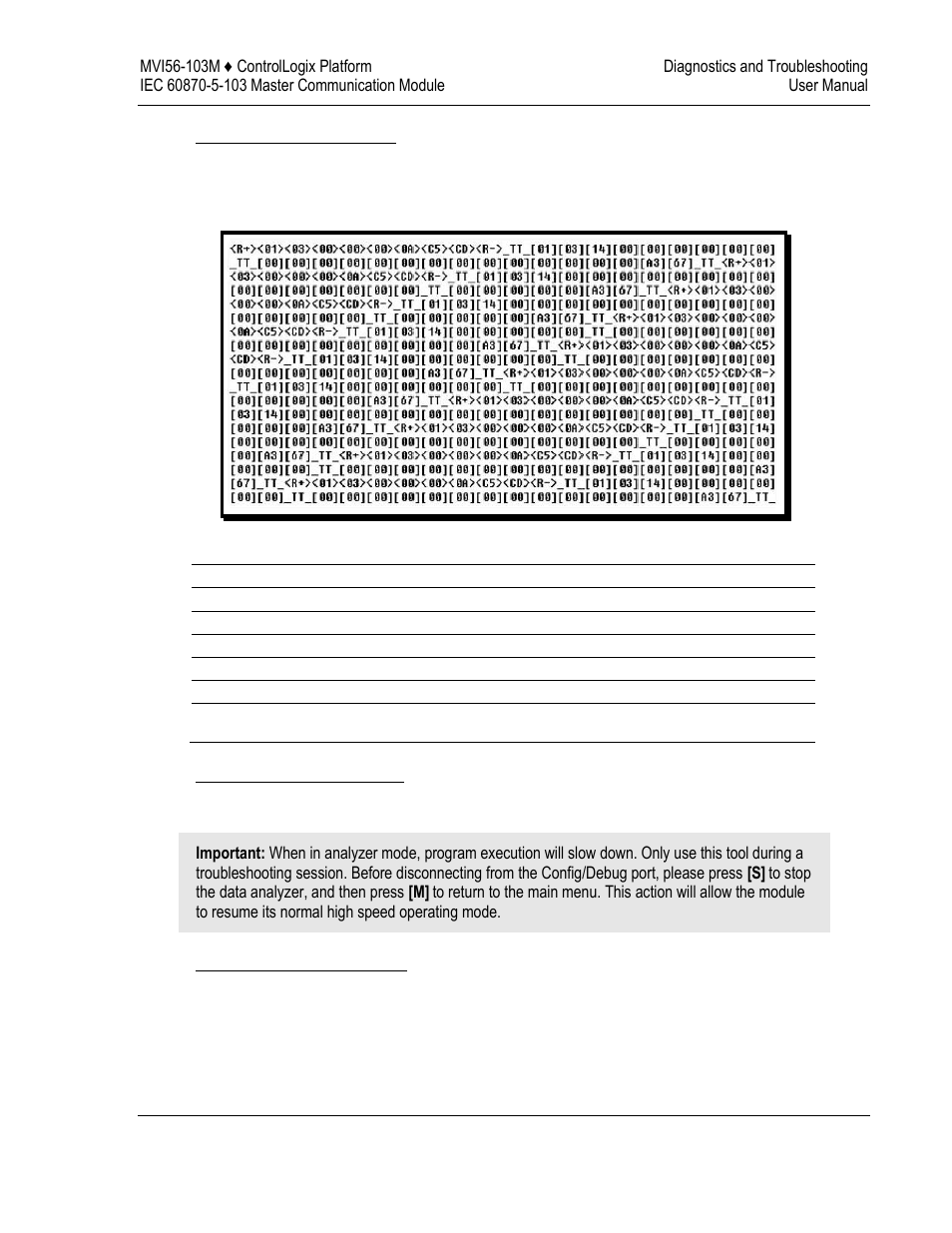 ProSoft Technology MVI56-103M User Manual | Page 81 / 152