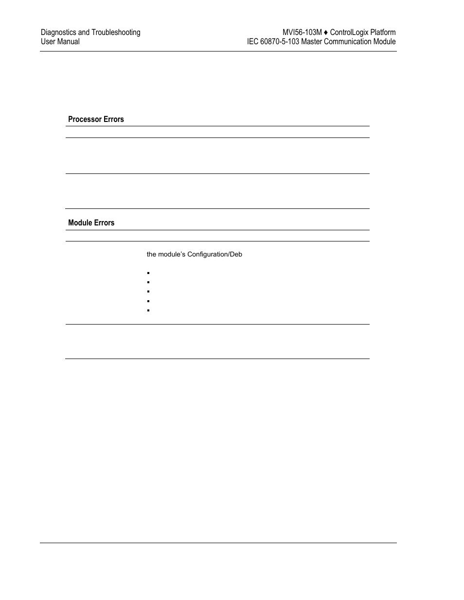 Troubleshooting | ProSoft Technology MVI56-103M User Manual | Page 86 / 152