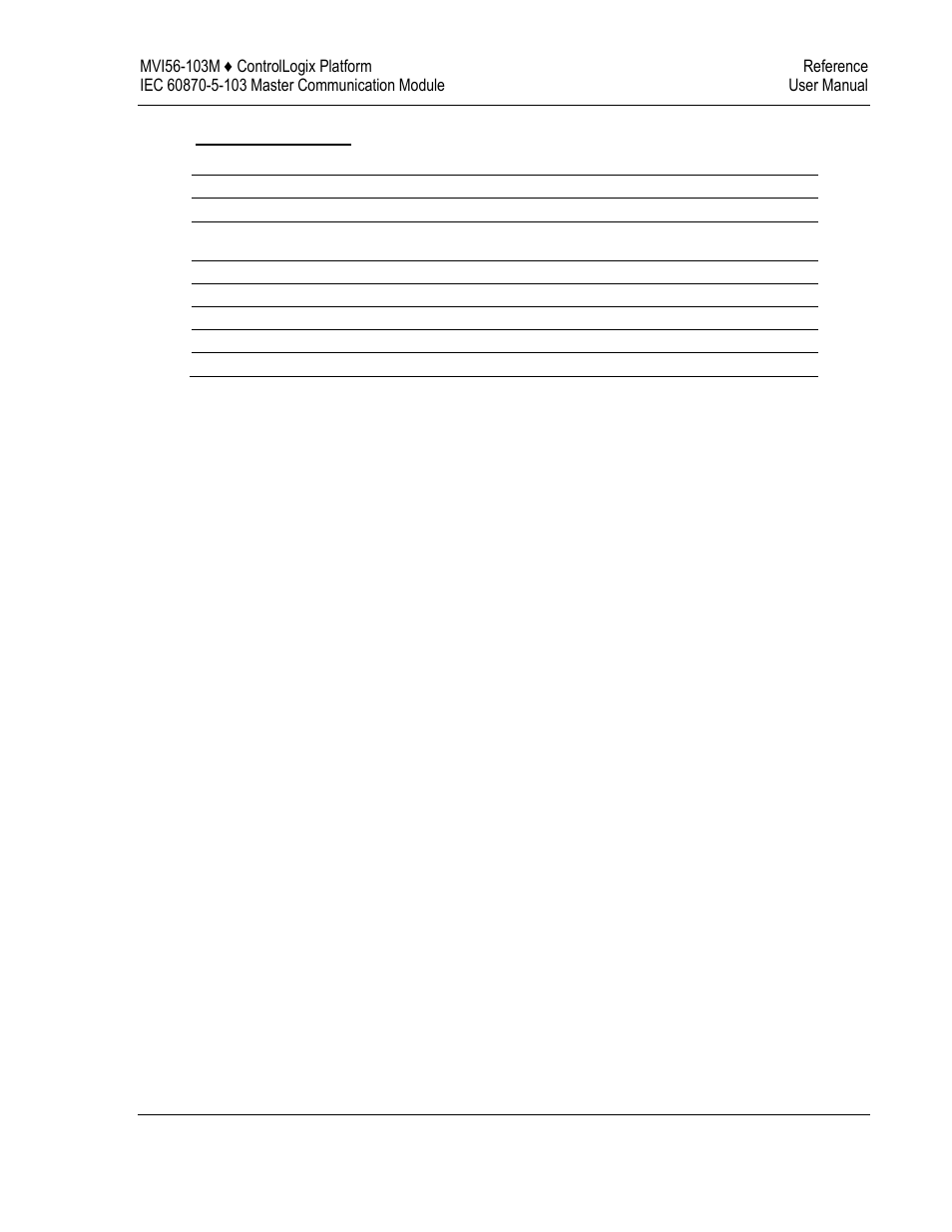 ProSoft Technology MVI56-103M User Manual | Page 91 / 152