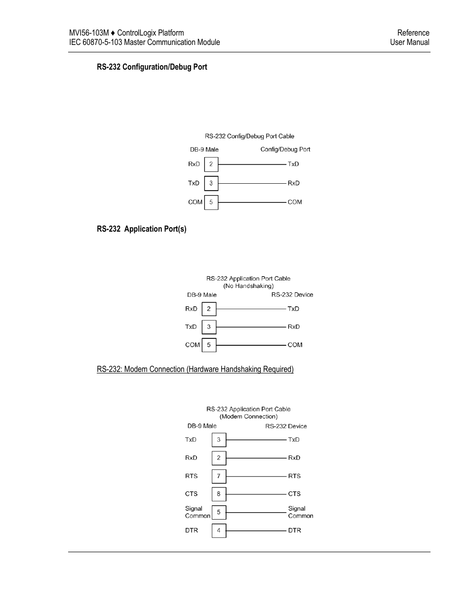 ProSoft Technology MVI56-103M User Manual | Page 93 / 152