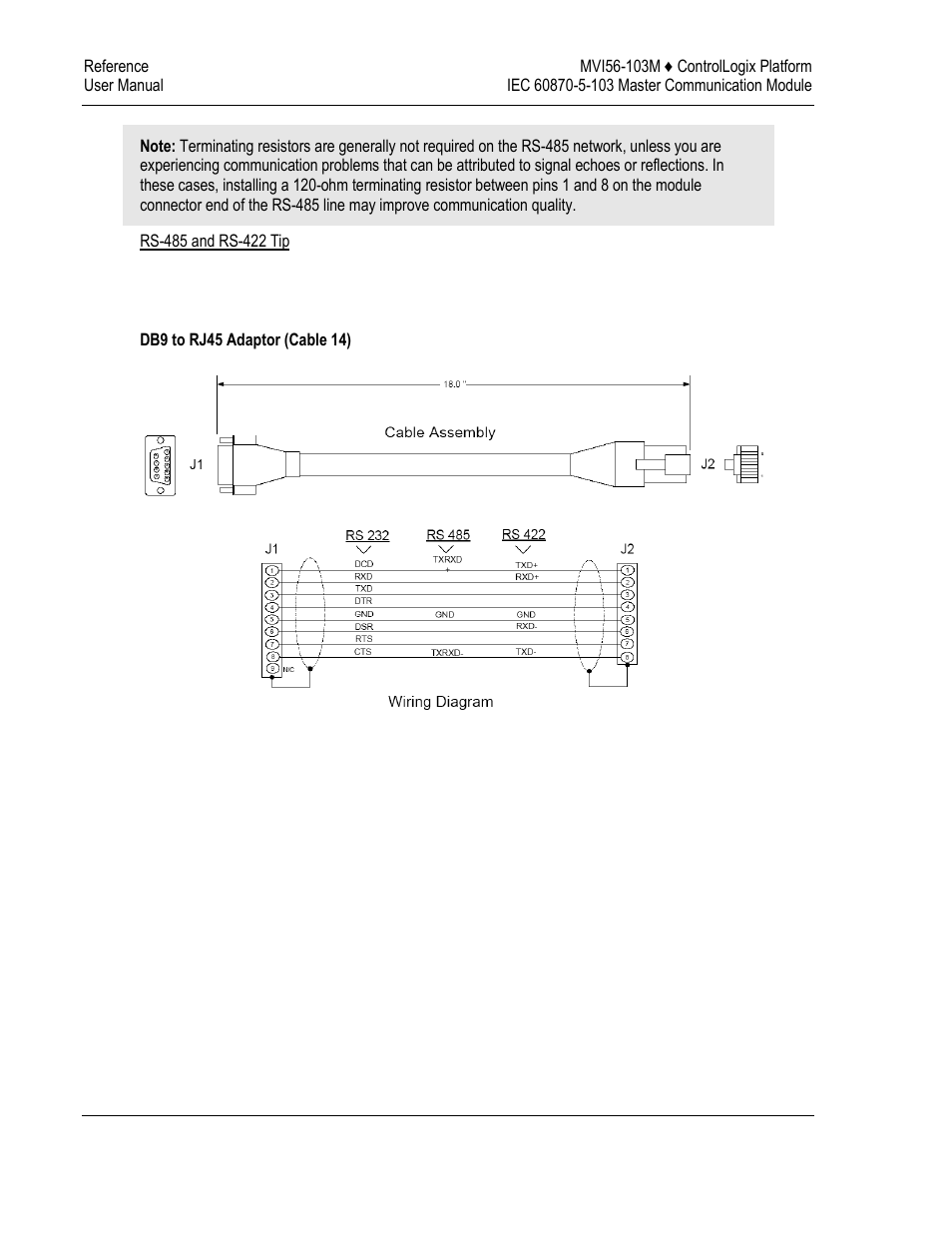 ProSoft Technology MVI56-103M User Manual | Page 96 / 152