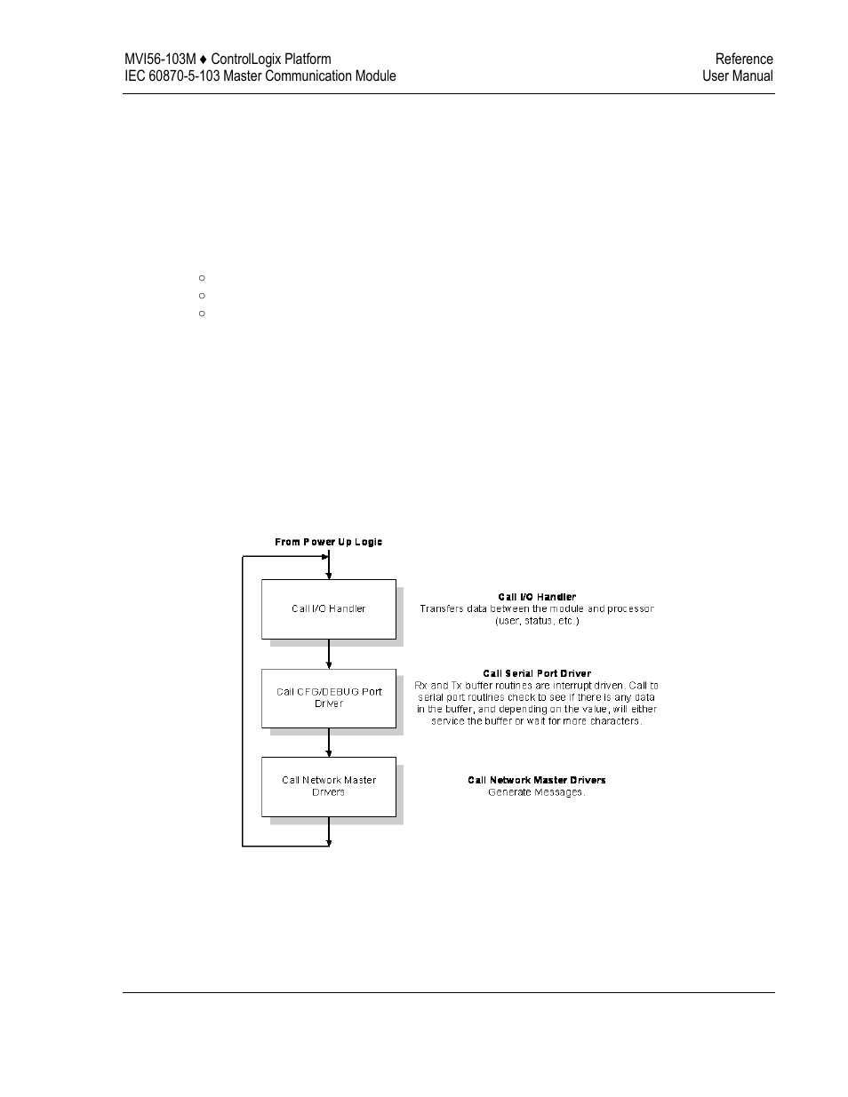General concepts | ProSoft Technology MVI56-103M User Manual | Page 97 / 152