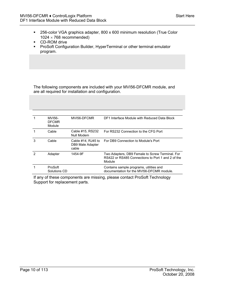 ProSoft Technology MVI56-DFCMR User Manual | Page 10 / 113