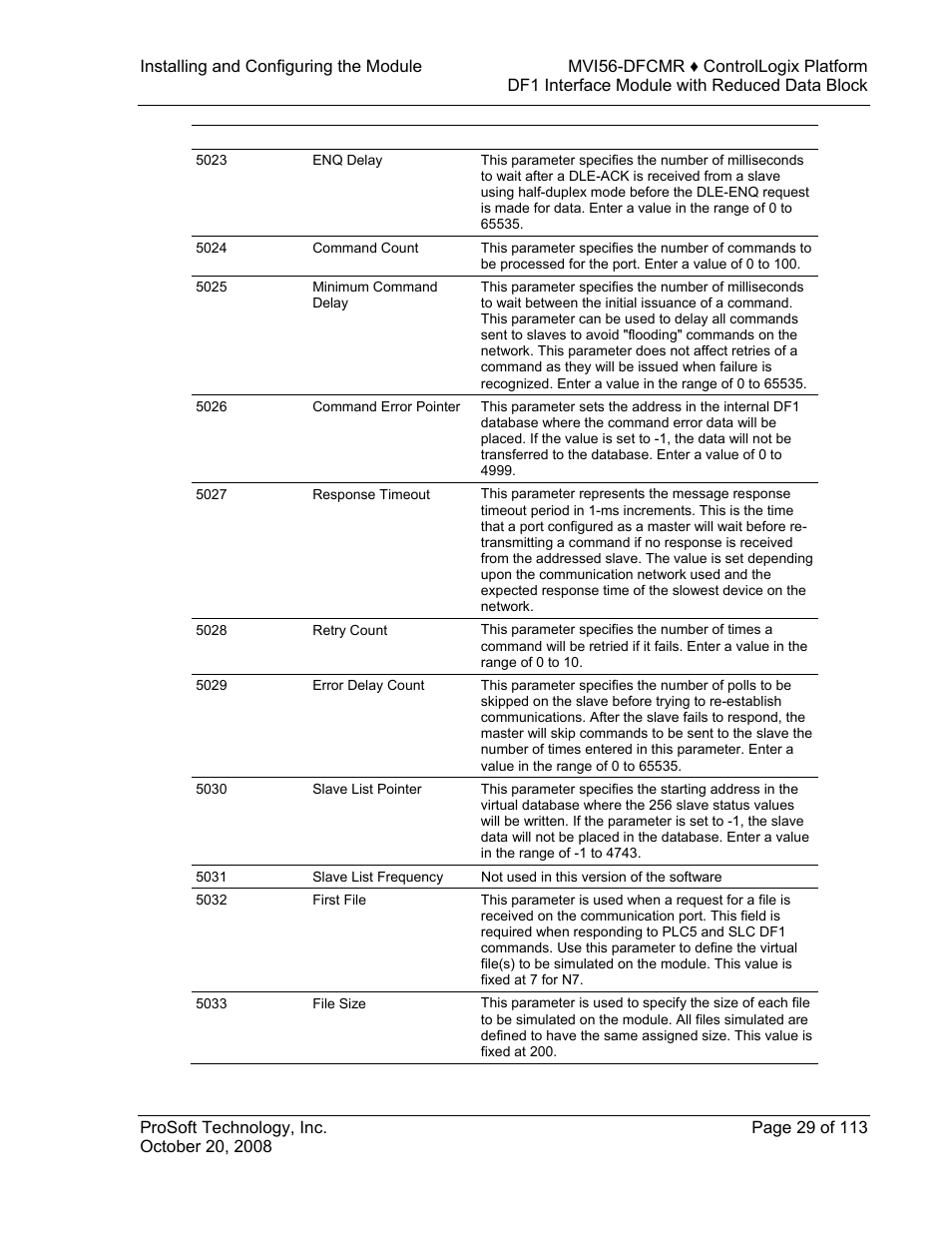 ProSoft Technology MVI56-DFCMR User Manual | Page 29 / 113