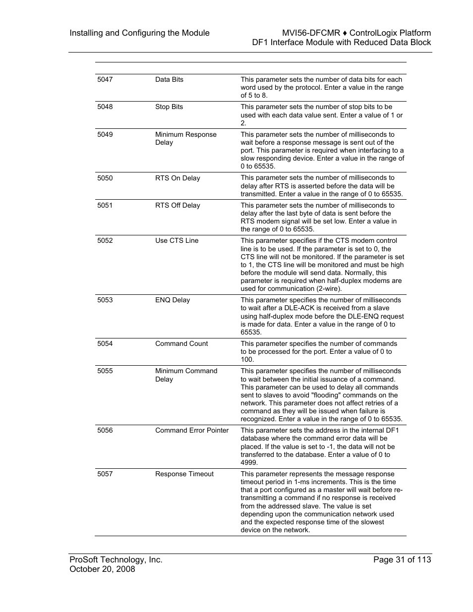 ProSoft Technology MVI56-DFCMR User Manual | Page 31 / 113