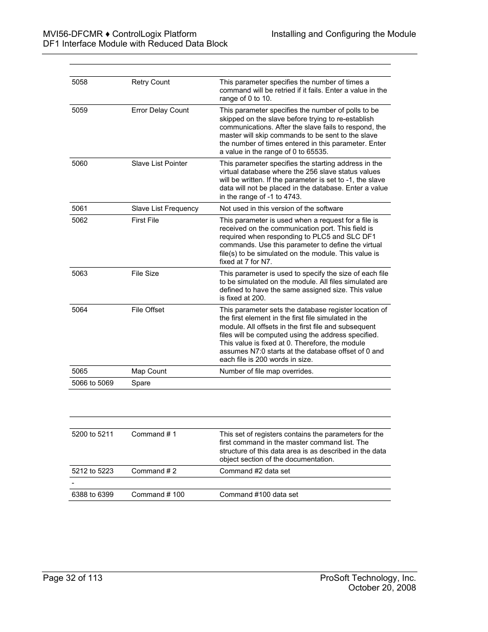 4 port 1 commands | ProSoft Technology MVI56-DFCMR User Manual | Page 32 / 113