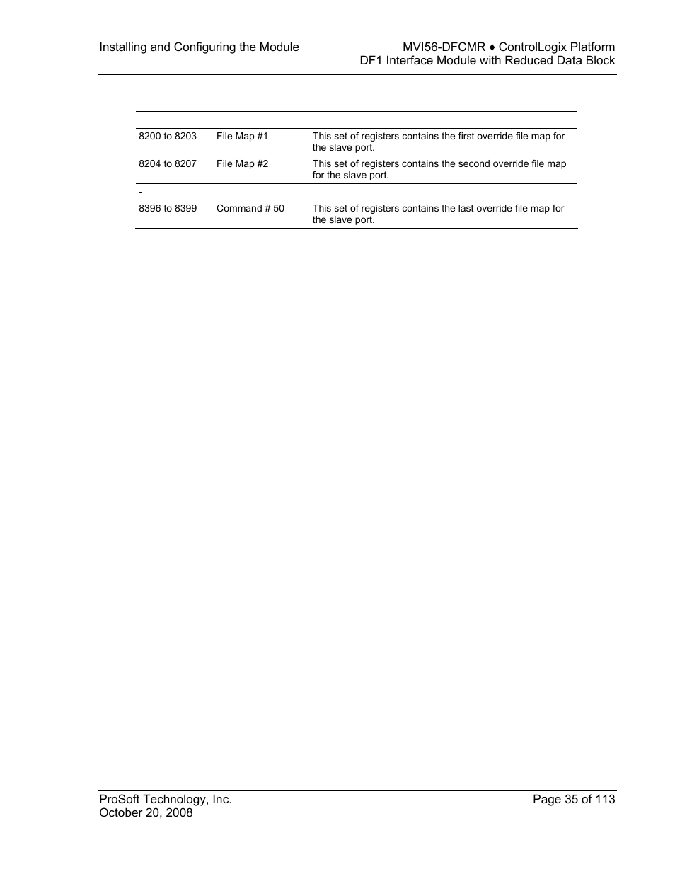 ProSoft Technology MVI56-DFCMR User Manual | Page 35 / 113