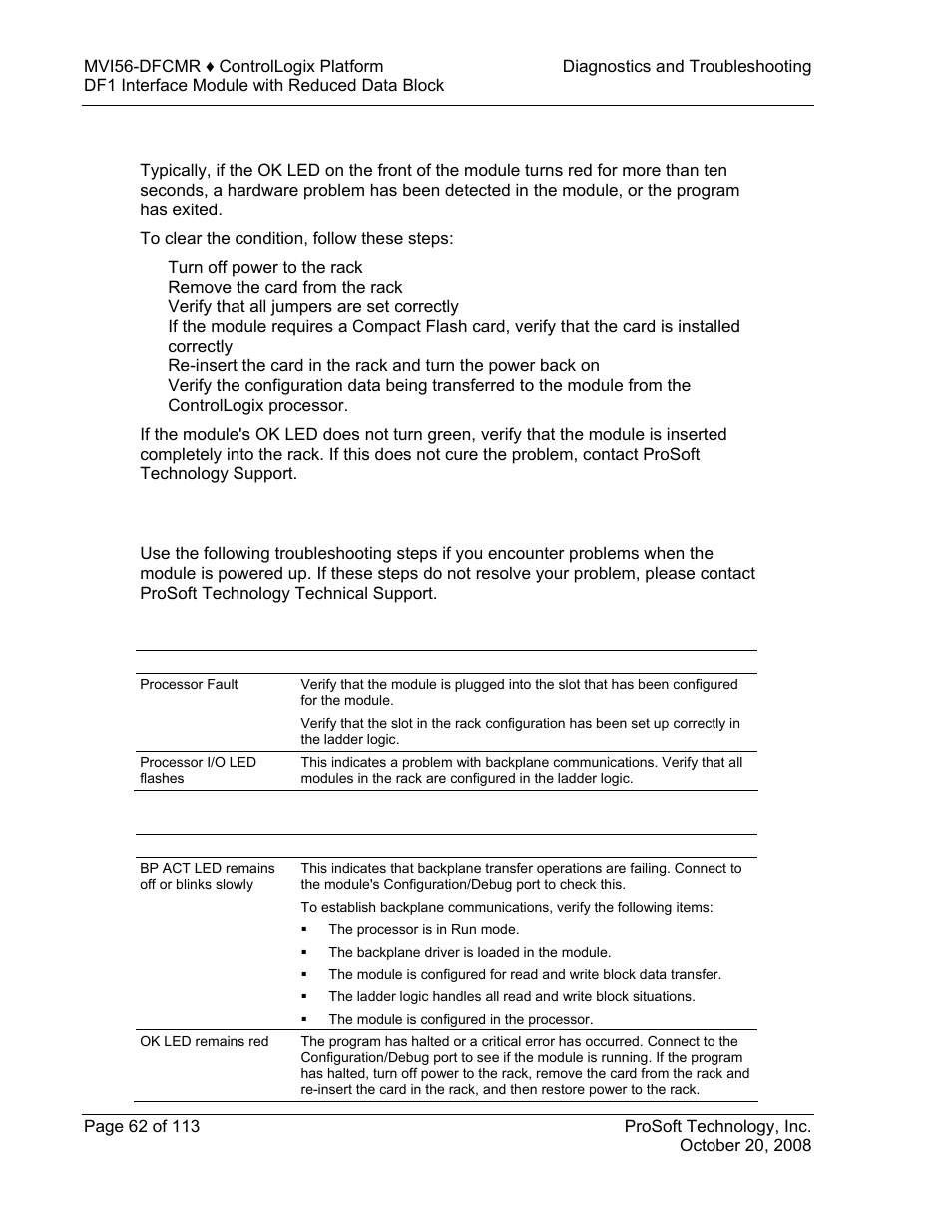 ProSoft Technology MVI56-DFCMR User Manual | Page 62 / 113