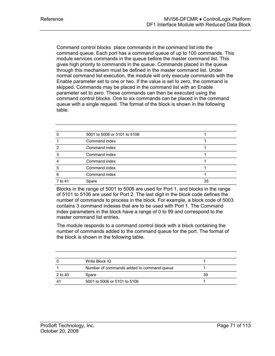 71, pag | ProSoft Technology MVI56-DFCMR User Manual | Page 71 / 113