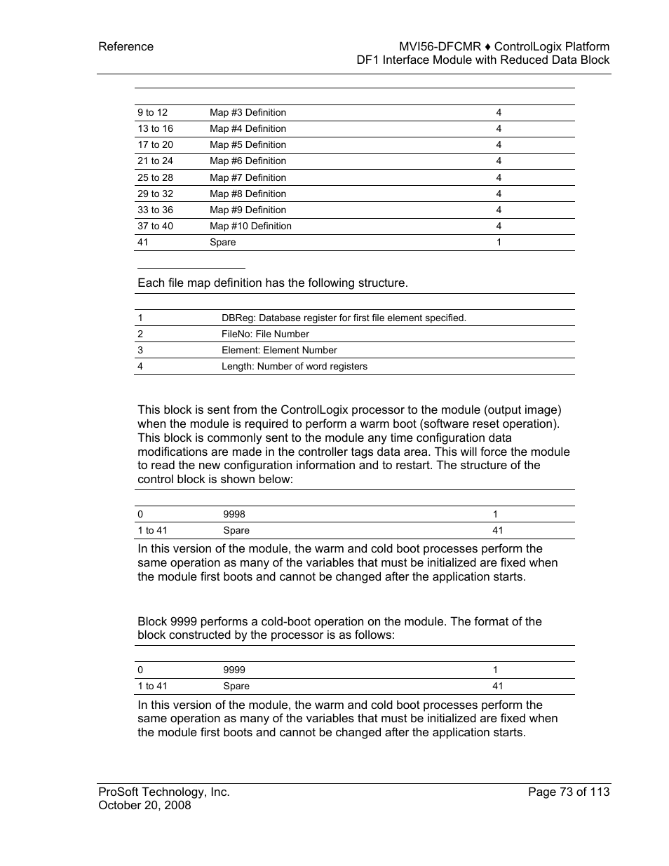 ProSoft Technology MVI56-DFCMR User Manual | Page 73 / 113