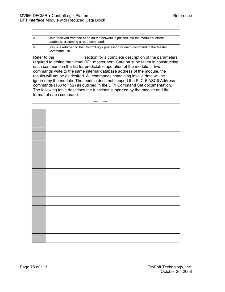 ProSoft Technology MVI56-DFCMR User Manual | Page 78 / 113