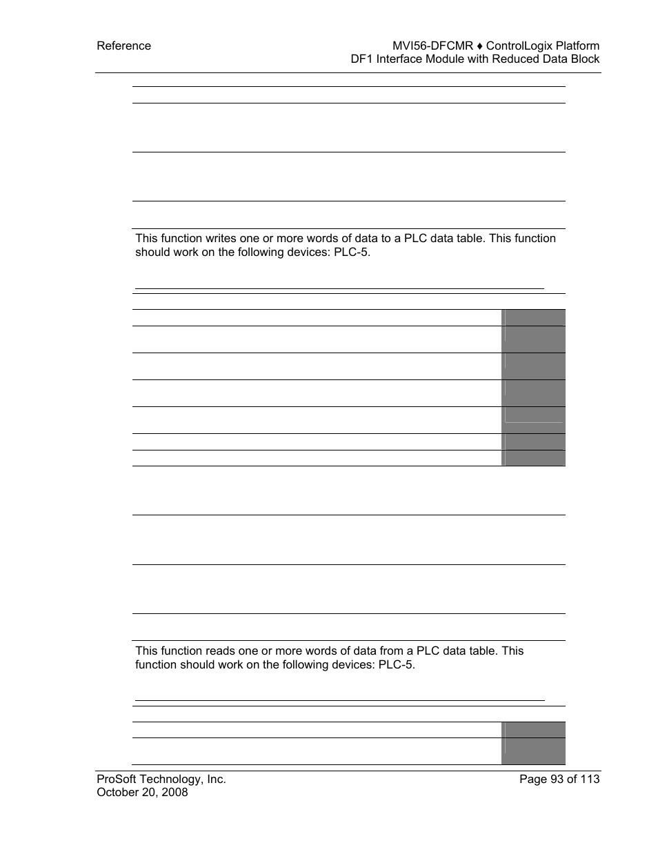 ProSoft Technology MVI56-DFCMR User Manual | Page 93 / 113