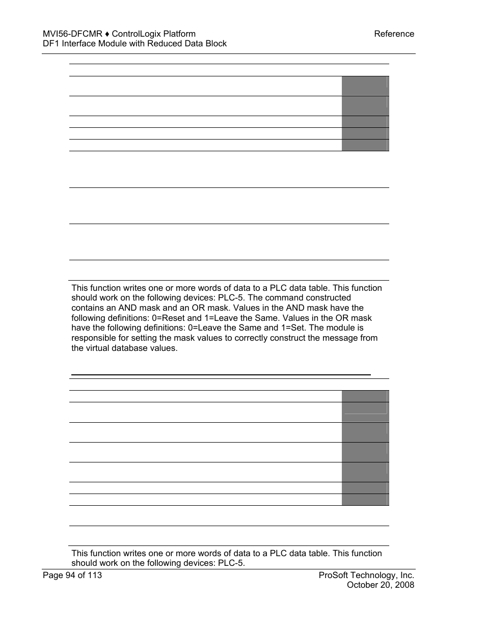 ProSoft Technology MVI56-DFCMR User Manual | Page 94 / 113