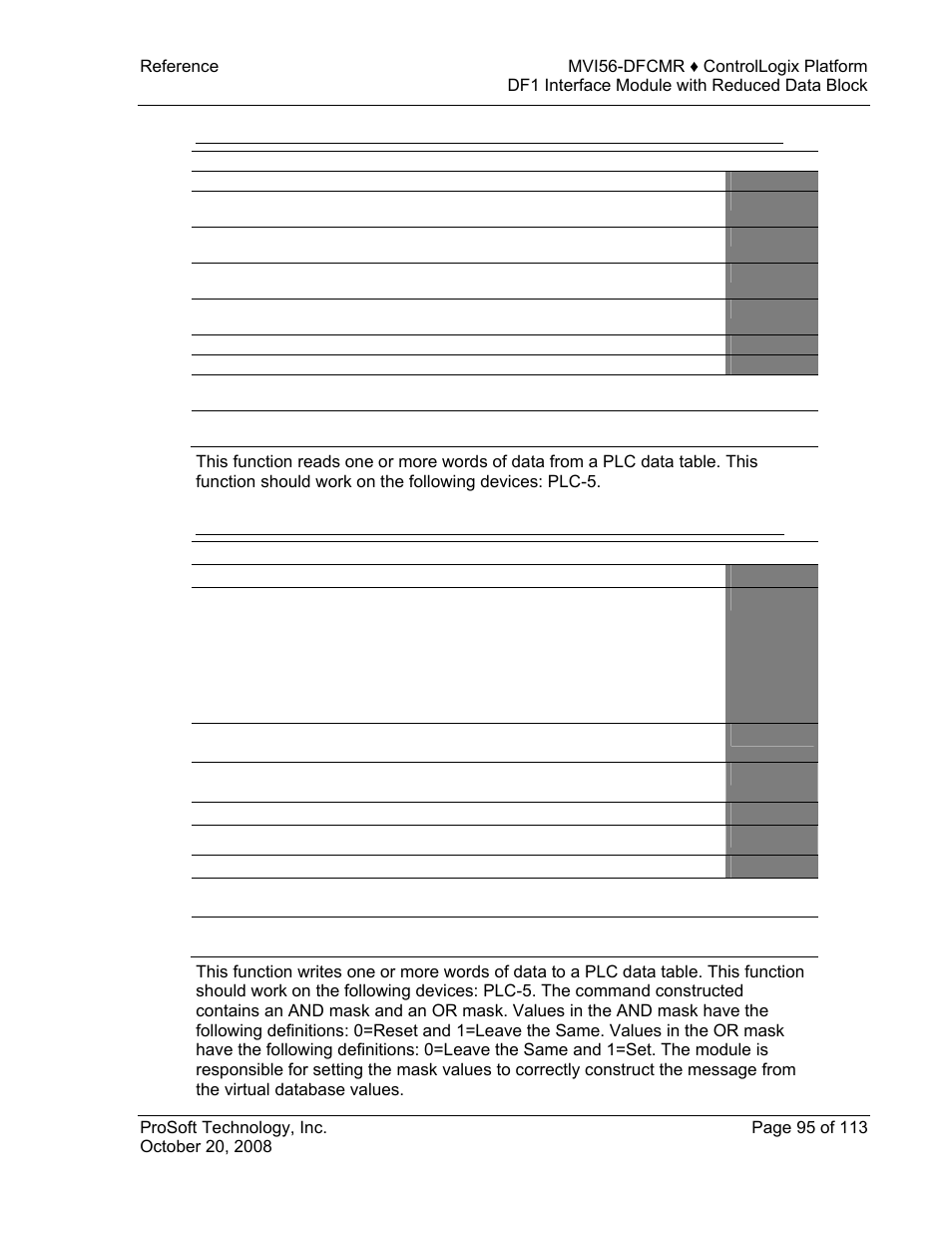 ProSoft Technology MVI56-DFCMR User Manual | Page 95 / 113