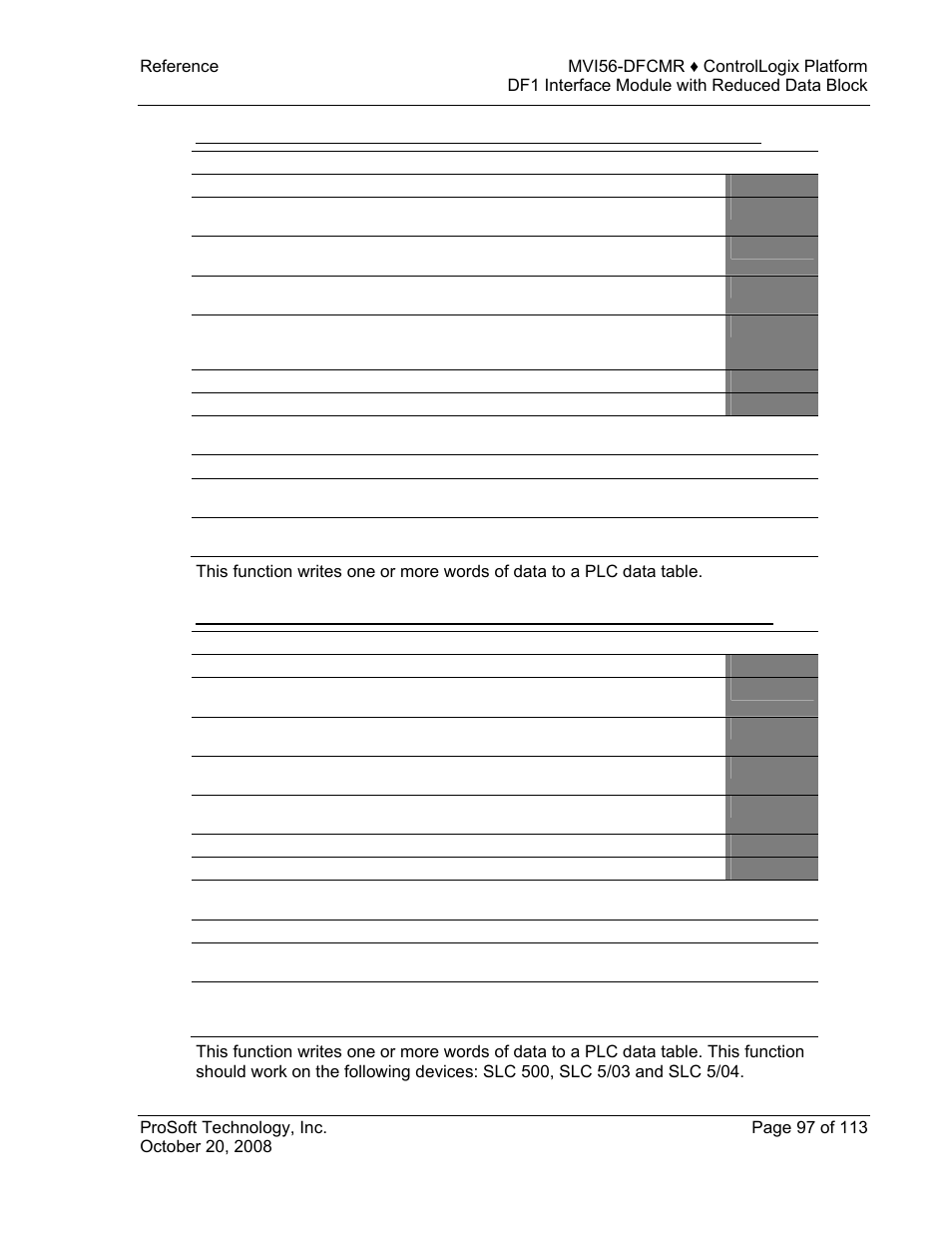 ProSoft Technology MVI56-DFCMR User Manual | Page 97 / 113