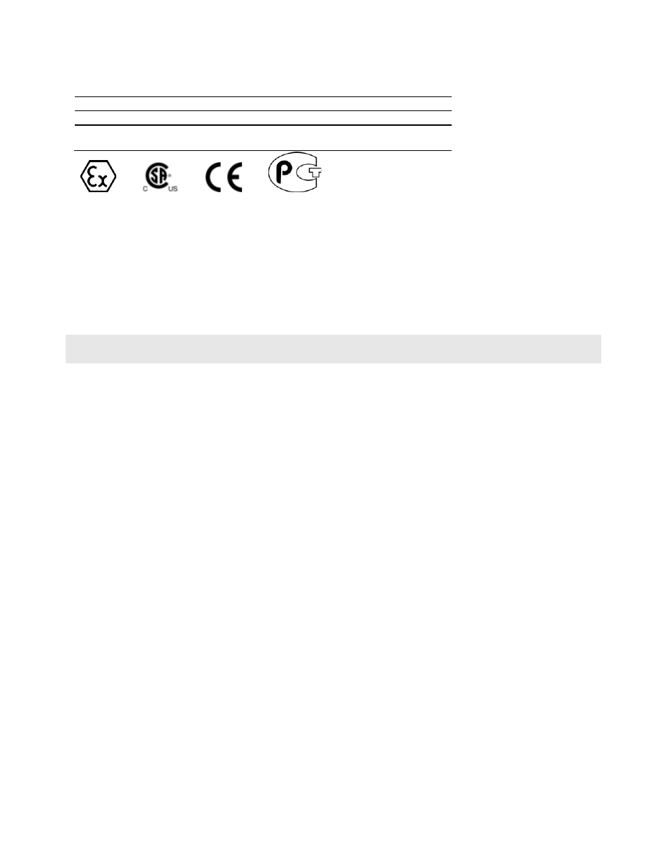 ProSoft Technology MVI56-LTQ User Manual | Page 4 / 98