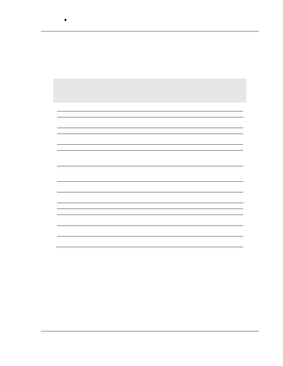 Communication error codes | ProSoft Technology MVI56-LTQ User Manual | Page 41 / 98