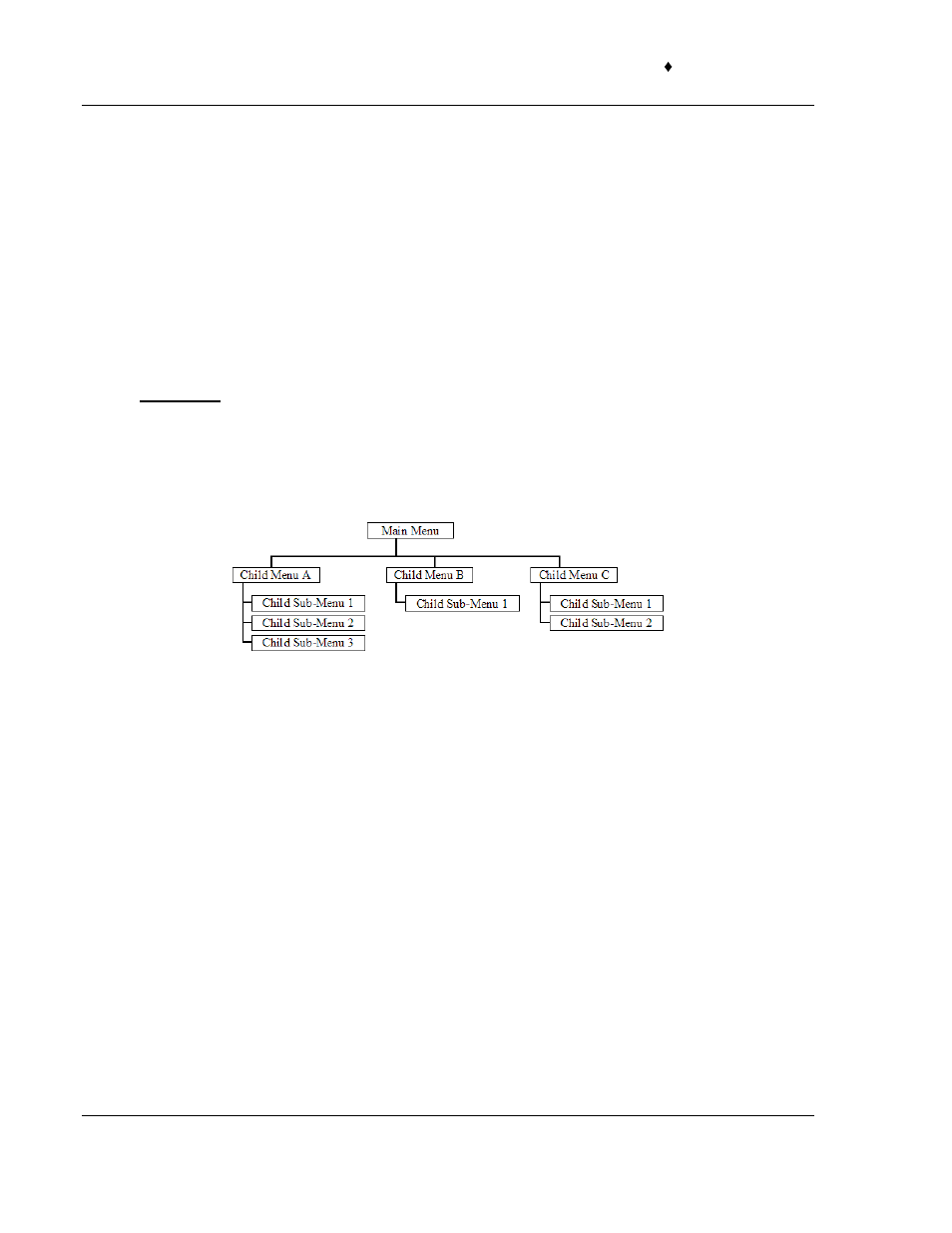The configuration/debug menu, Navigation, Keystrokes | ProSoft Technology MVI56-LTQ User Manual | Page 44 / 98