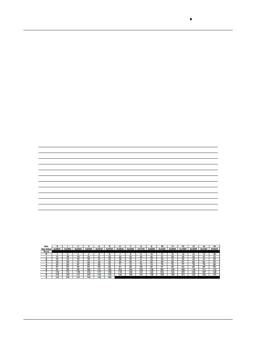 ProSoft Technology MVI56-LTQ User Manual | Page 62 / 98