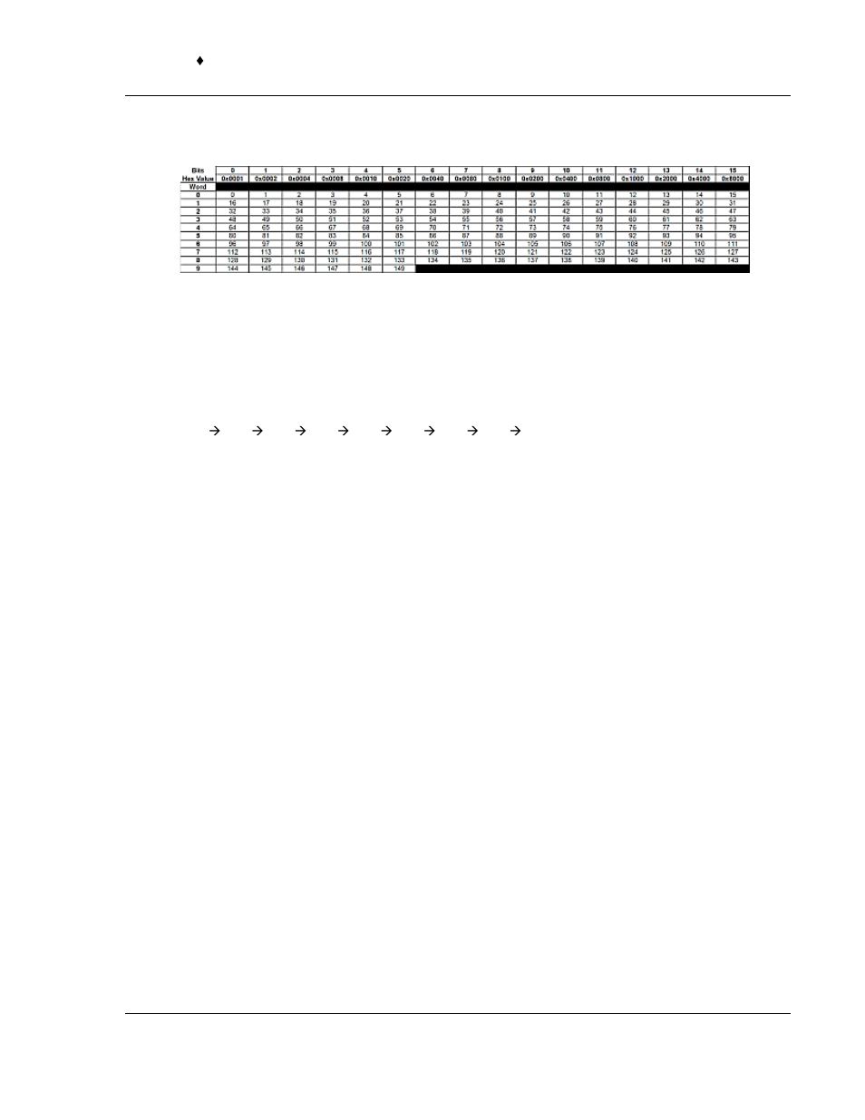 ProSoft Technology MVI56-LTQ User Manual | Page 63 / 98