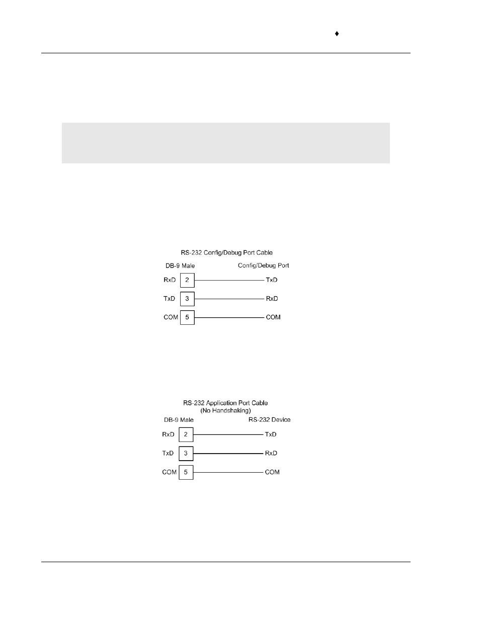 Cable connections, Rs-232 configuration/debug port, Rs-232 application port(s) | ProSoft Technology MVI56-LTQ User Manual | Page 68 / 98