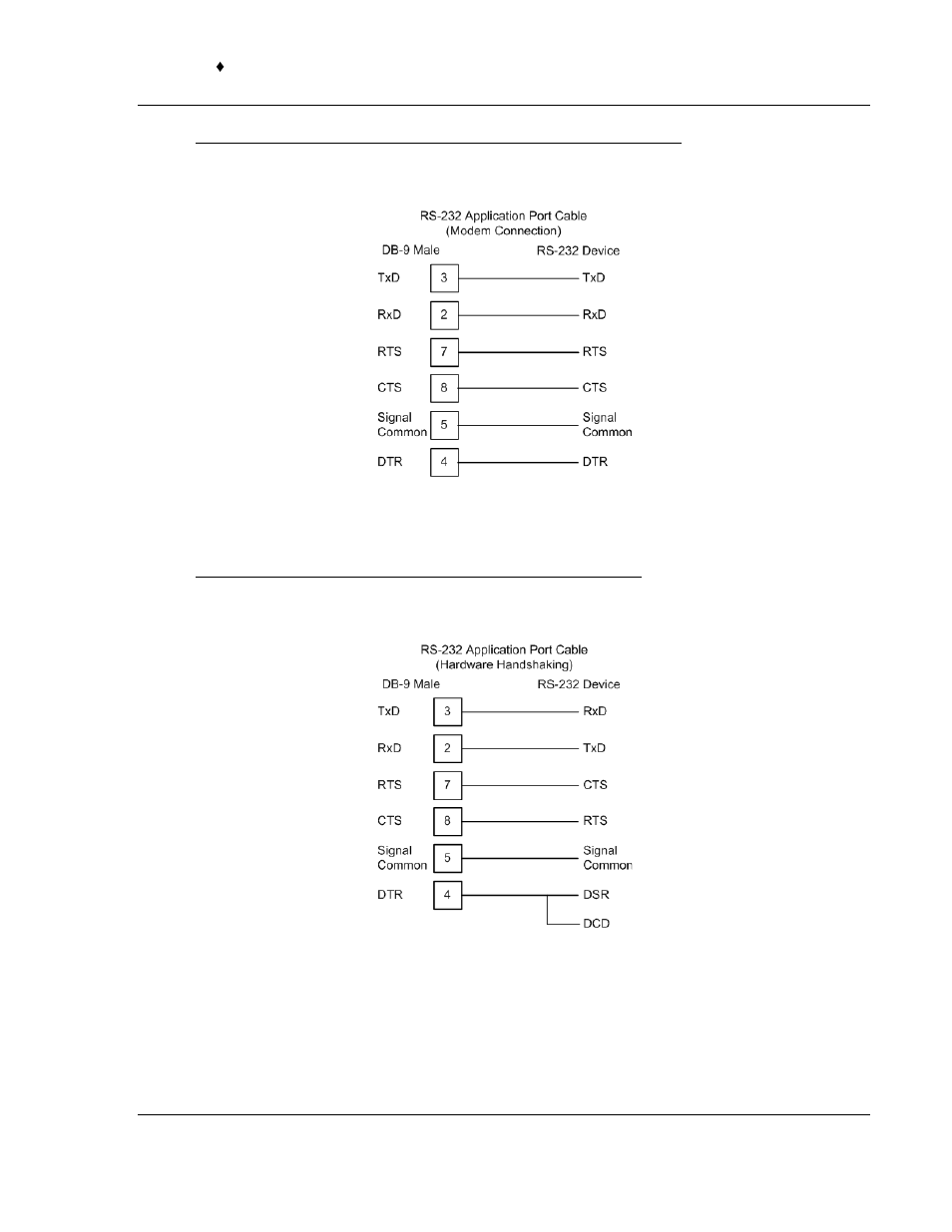 ProSoft Technology MVI56-LTQ User Manual | Page 69 / 98