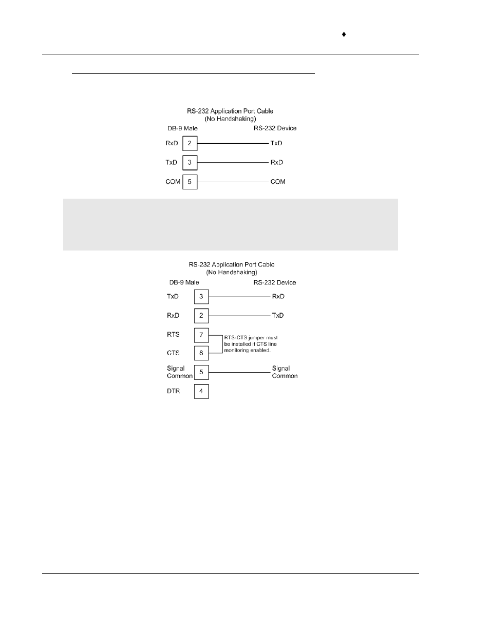 ProSoft Technology MVI56-LTQ User Manual | Page 70 / 98