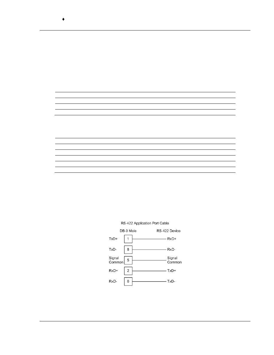 Rs-422 | ProSoft Technology MVI56-LTQ User Manual | Page 71 / 98