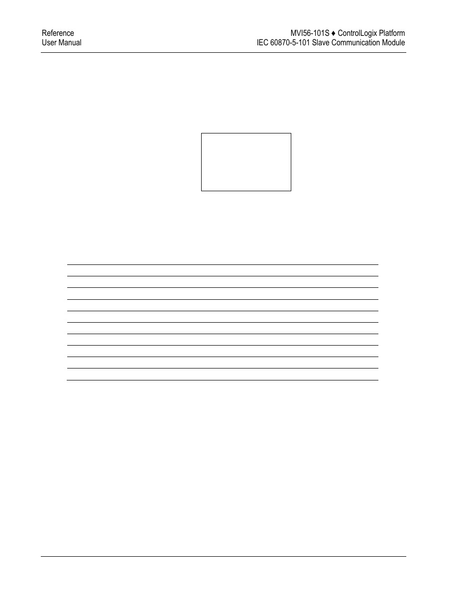 ProSoft Technology MVI56-101S User Manual | Page 100 / 193