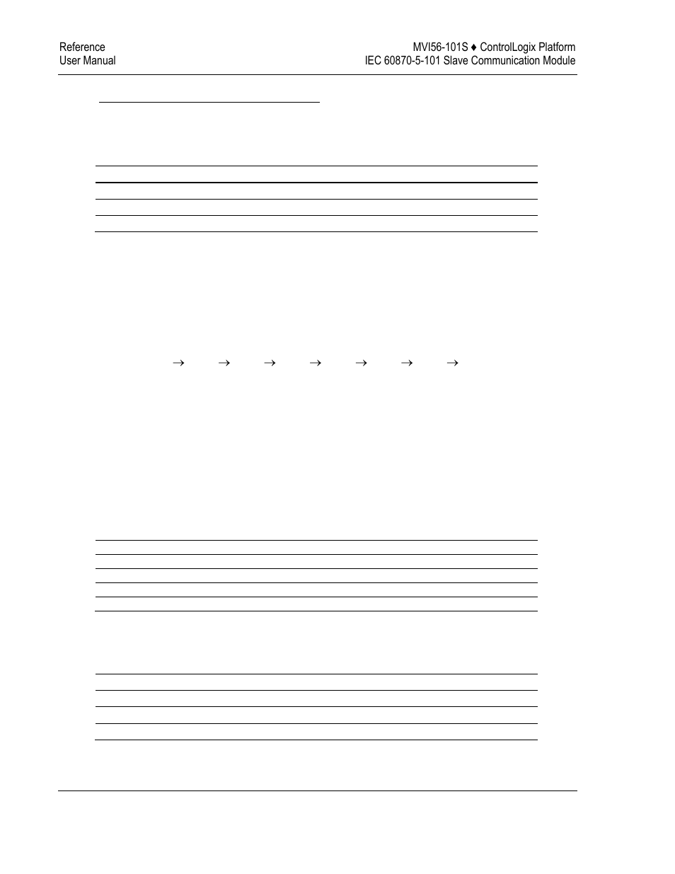 ProSoft Technology MVI56-101S User Manual | Page 102 / 193