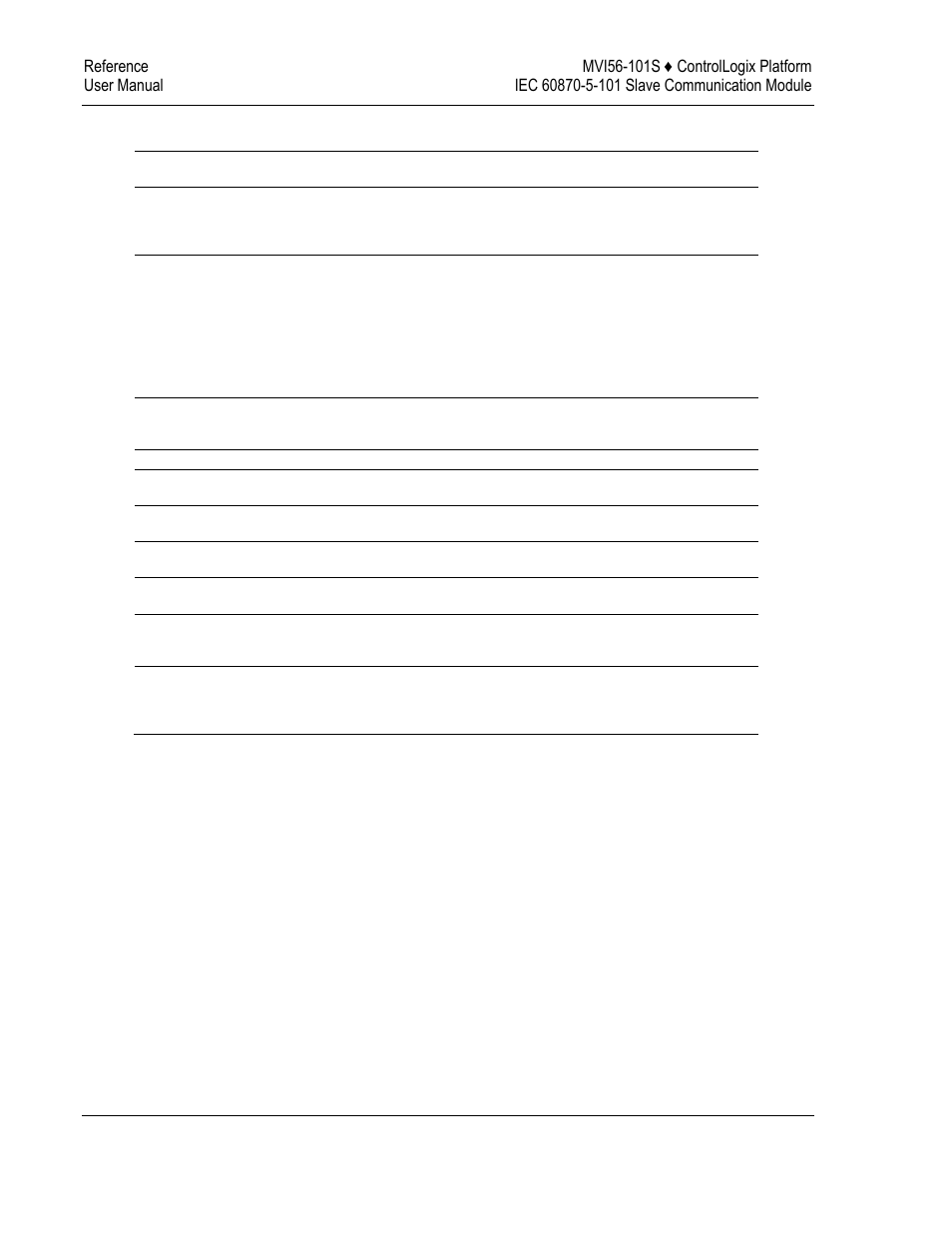 ProSoft Technology MVI56-101S User Manual | Page 104 / 193