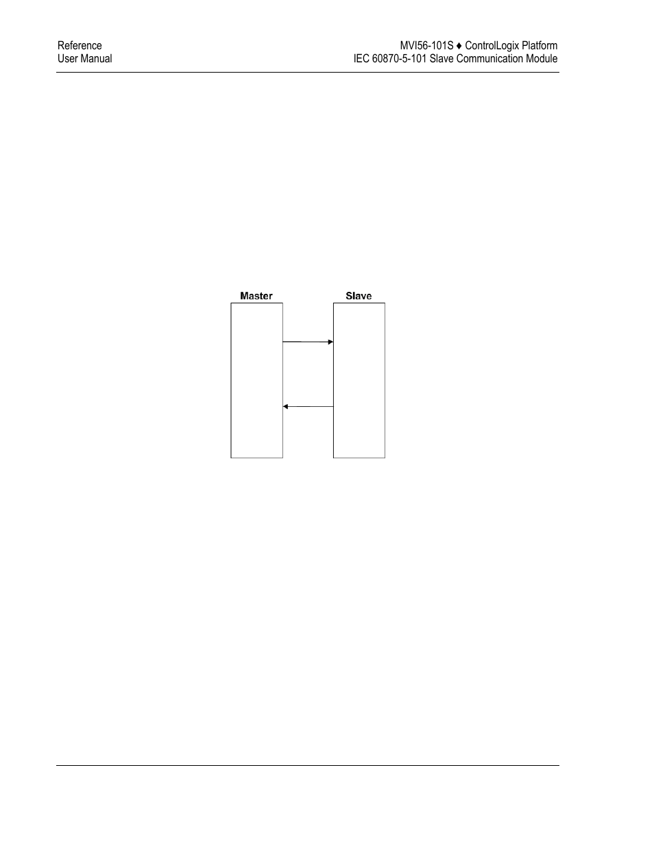 ProSoft Technology MVI56-101S User Manual | Page 112 / 193