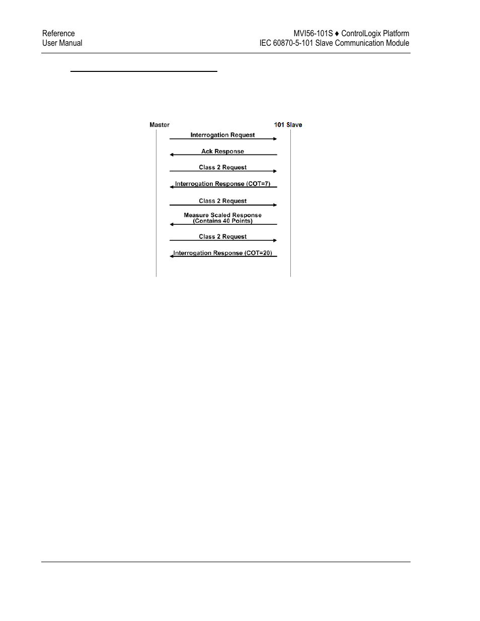 ProSoft Technology MVI56-101S User Manual | Page 116 / 193