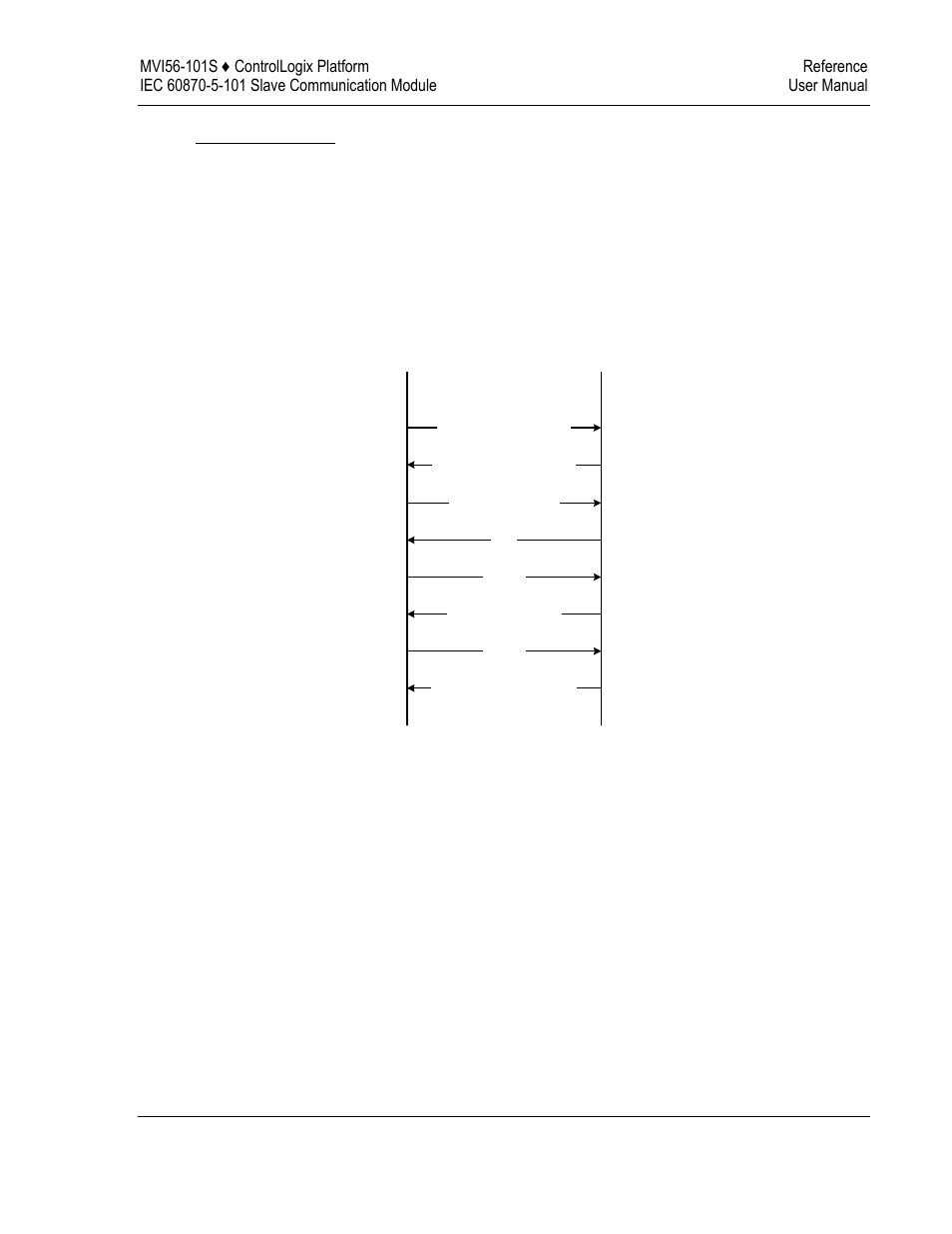 ProSoft Technology MVI56-101S User Manual | Page 119 / 193