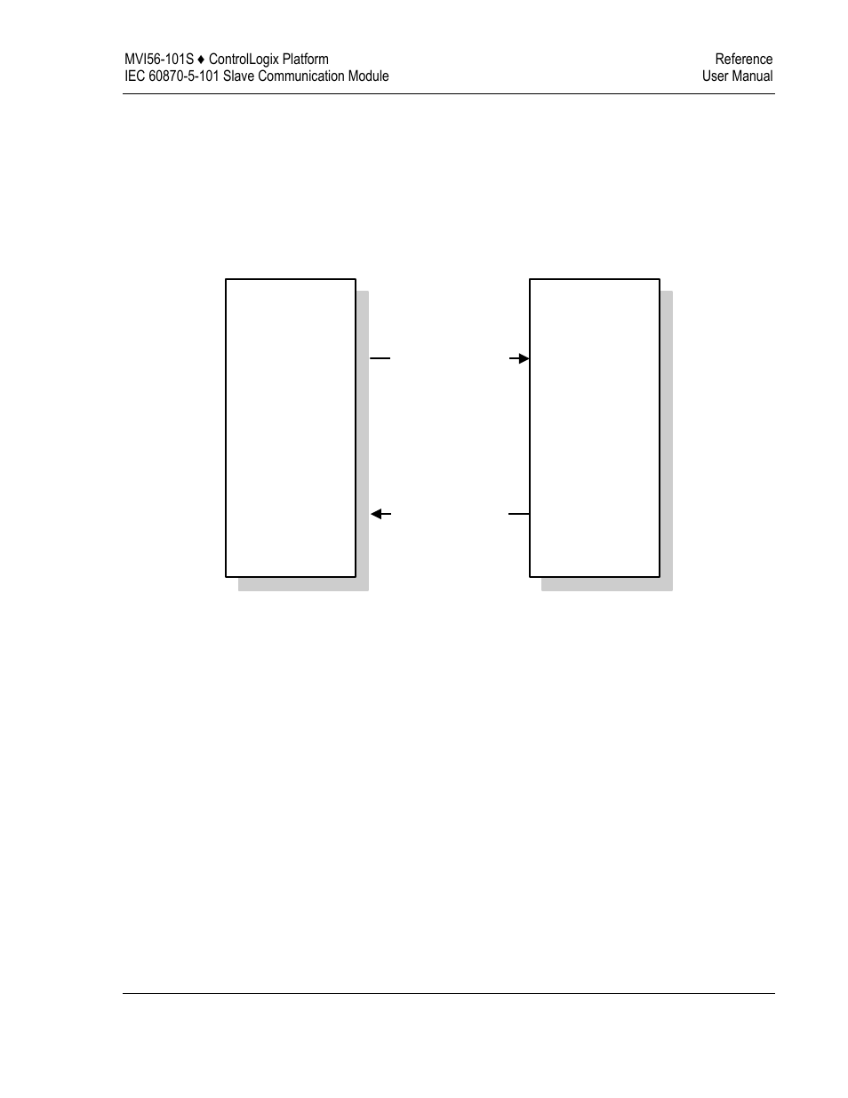 ProSoft Technology MVI56-101S User Manual | Page 121 / 193