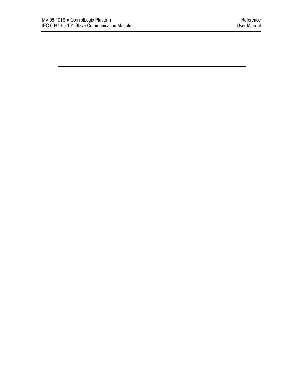ProSoft Technology MVI56-101S User Manual | Page 123 / 193