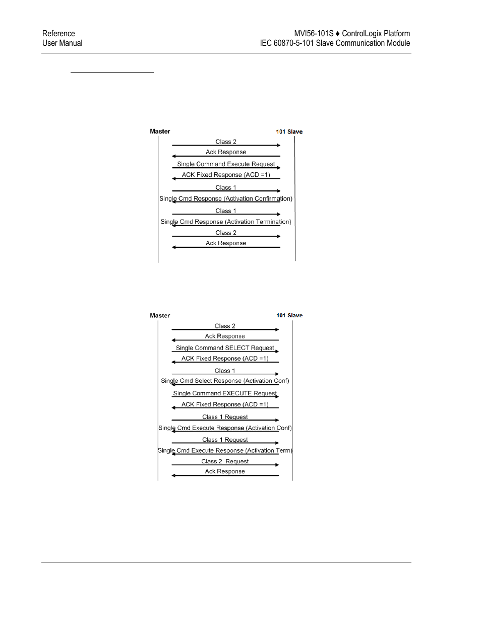 ProSoft Technology MVI56-101S User Manual | Page 132 / 193