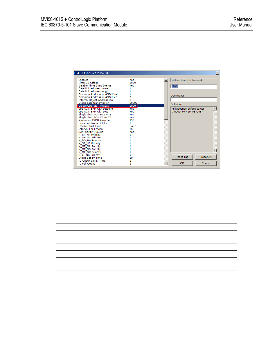 ProSoft Technology MVI56-101S User Manual | Page 133 / 193