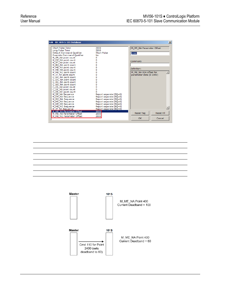 ProSoft Technology MVI56-101S User Manual | Page 144 / 193