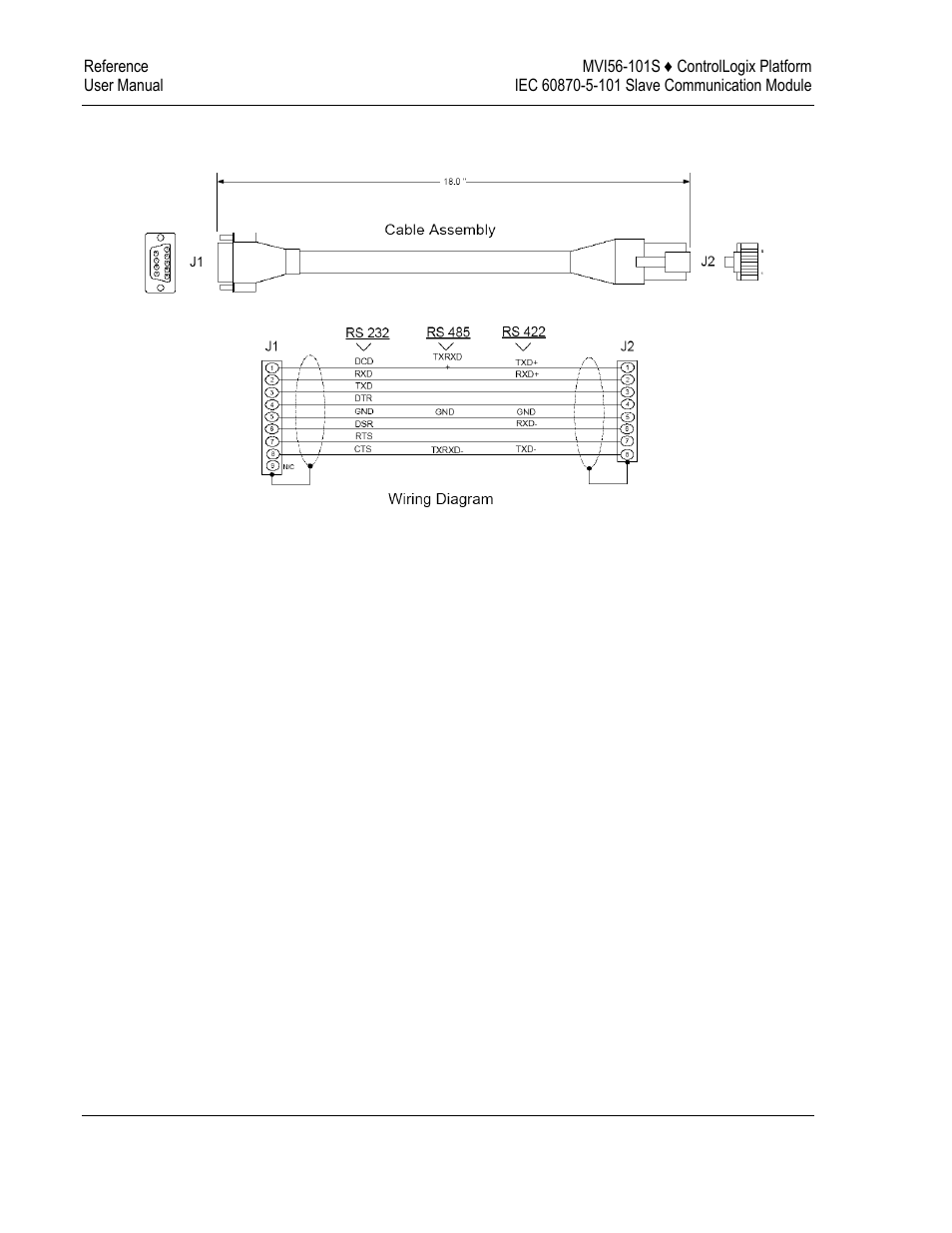 ProSoft Technology MVI56-101S User Manual | Page 158 / 193