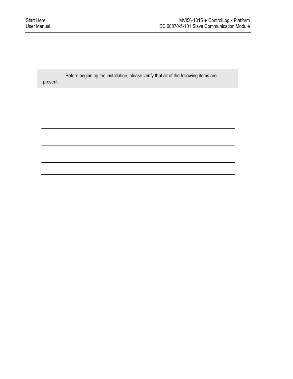 ProSoft Technology MVI56-101S User Manual | Page 16 / 193