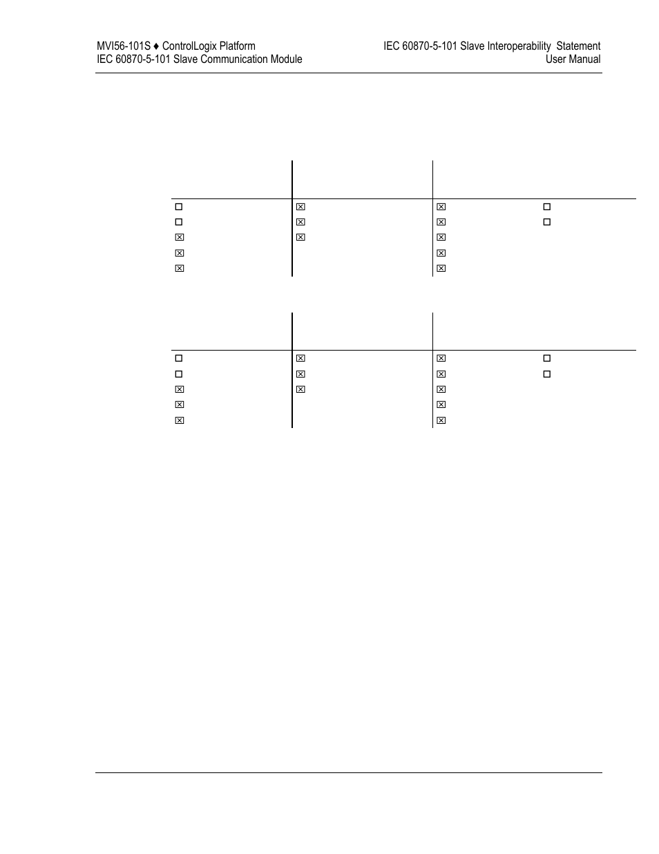 3 physical layer, 1 transmission speed (control direction), 2 transmission speed (monitor direction) | ProSoft Technology MVI56-101S User Manual | Page 169 / 193