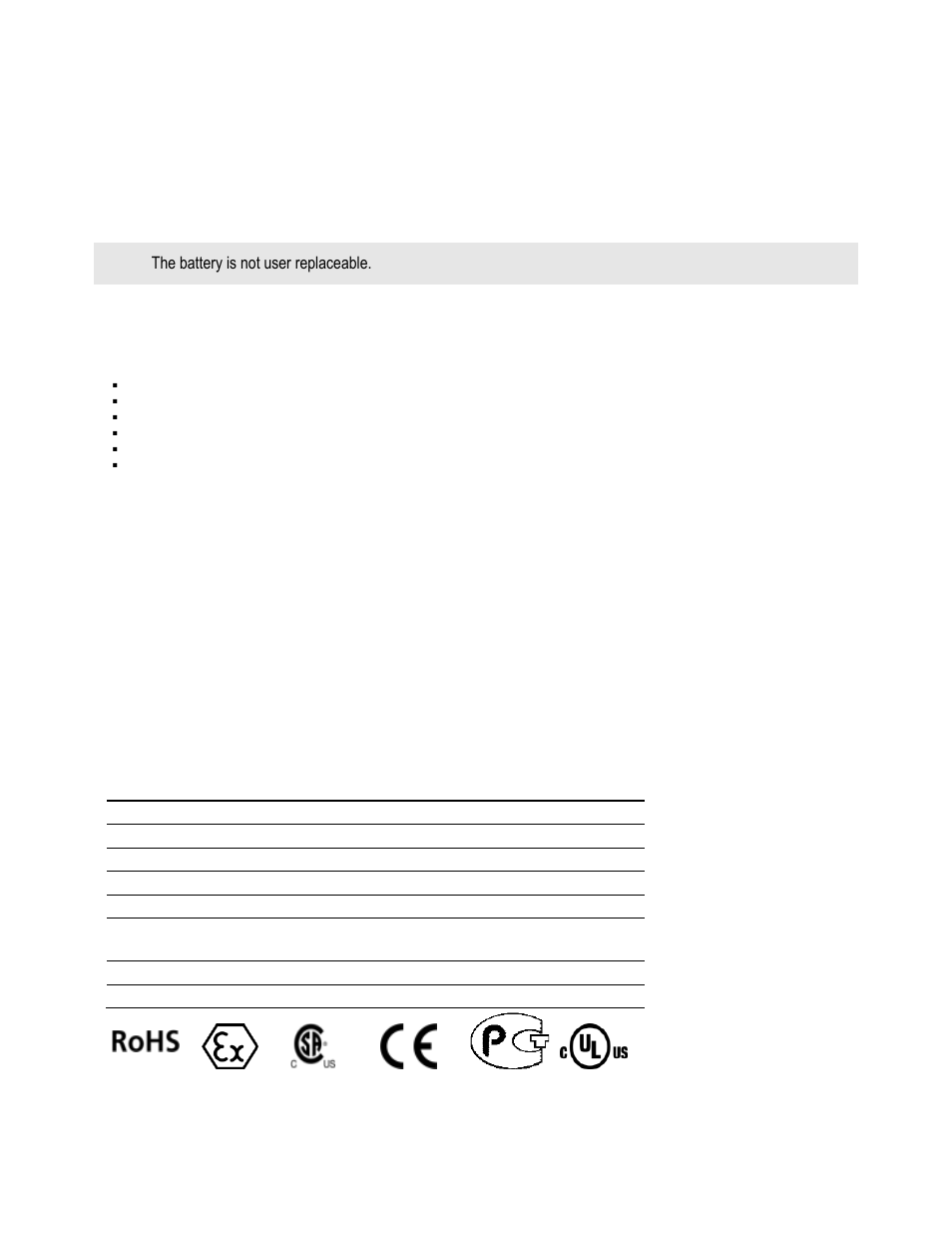 Battery life advisory, Markings | ProSoft Technology MVI56-101S User Manual | Page 4 / 193