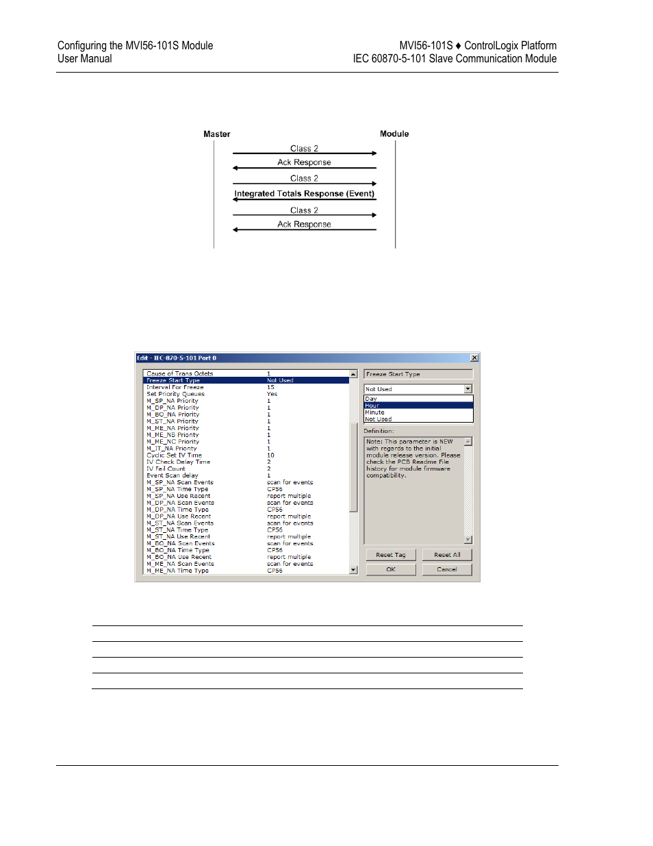 ProSoft Technology MVI56-101S User Manual | Page 42 / 193