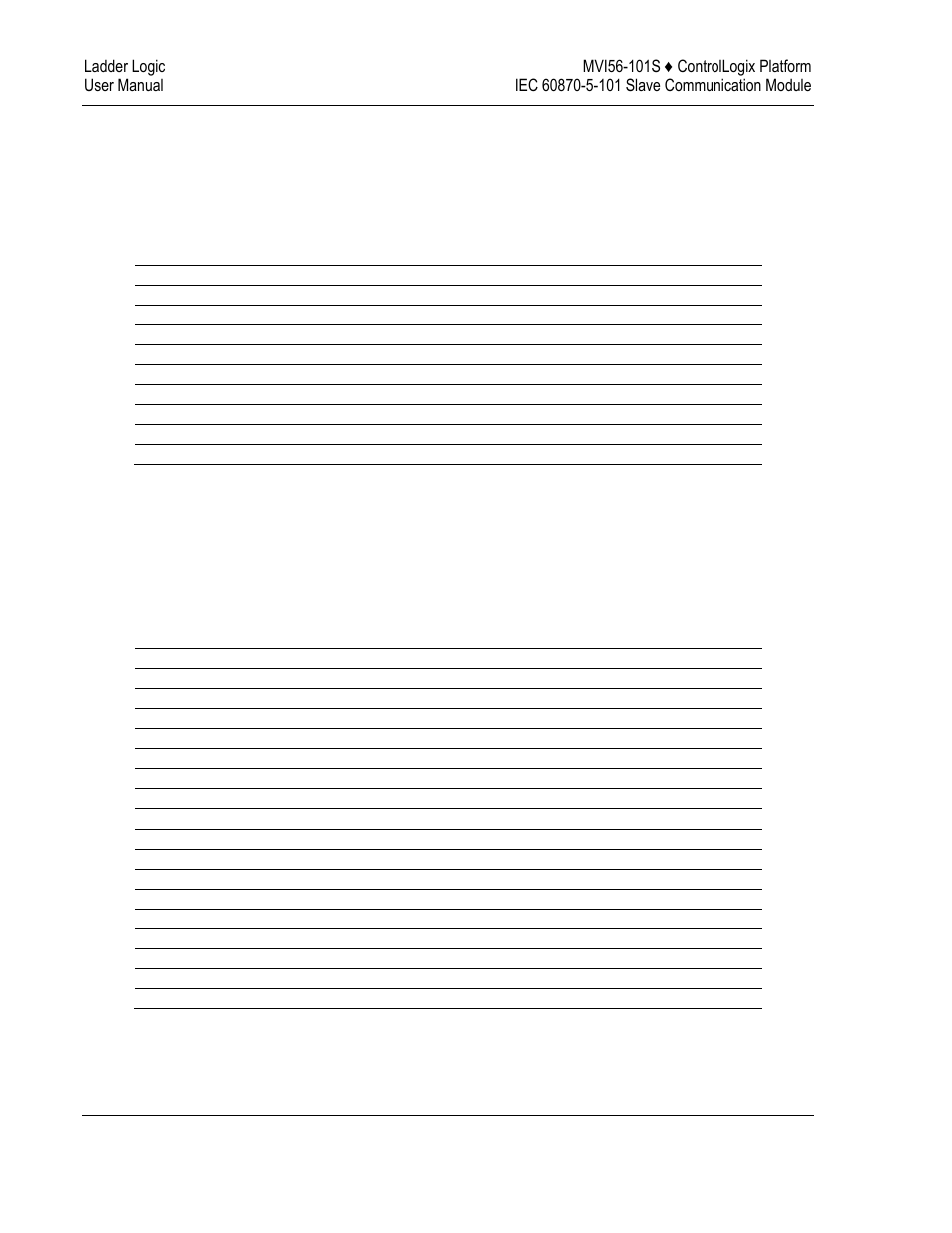 ProSoft Technology MVI56-101S User Manual | Page 72 / 193