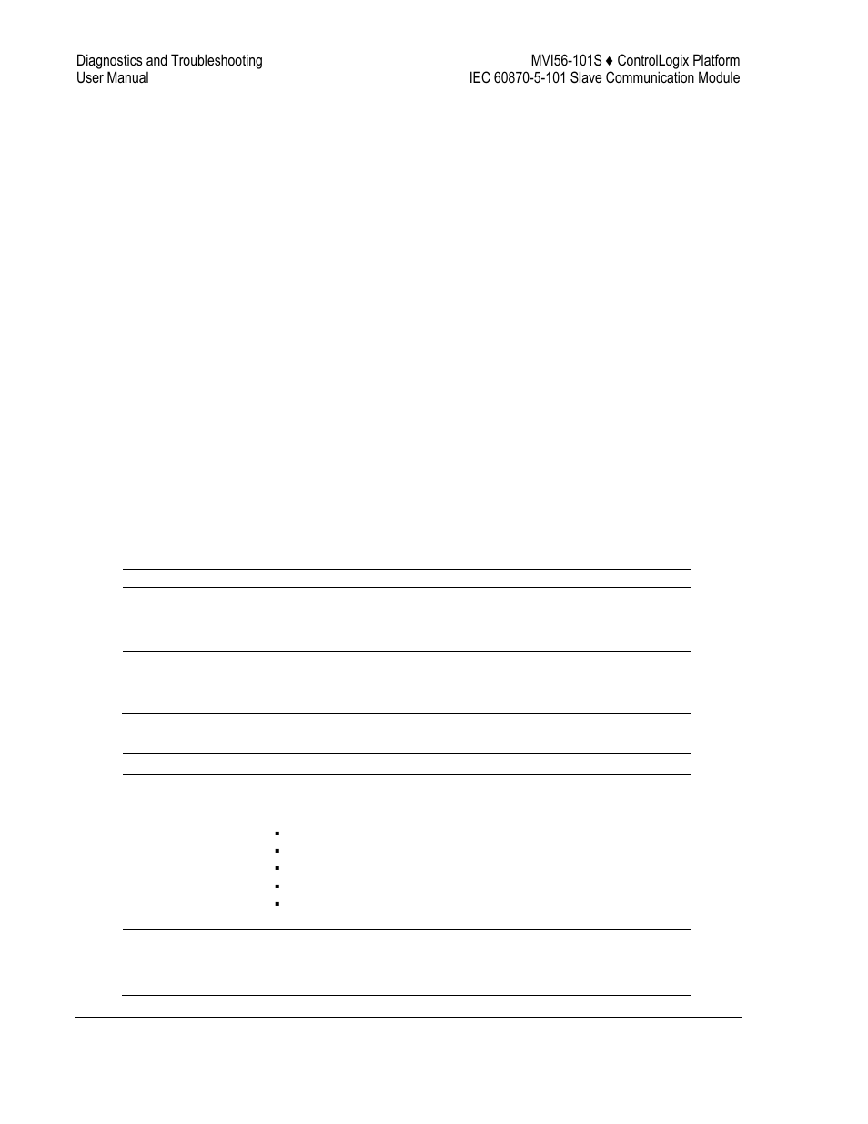 ProSoft Technology MVI56-101S User Manual | Page 94 / 193
