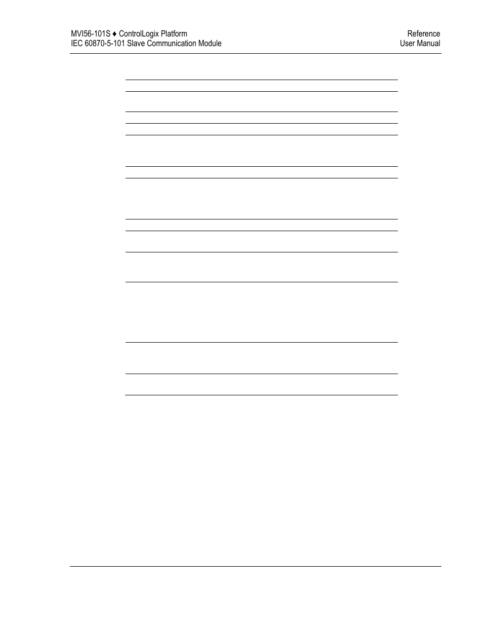 ProSoft Technology MVI56-101S User Manual | Page 97 / 193