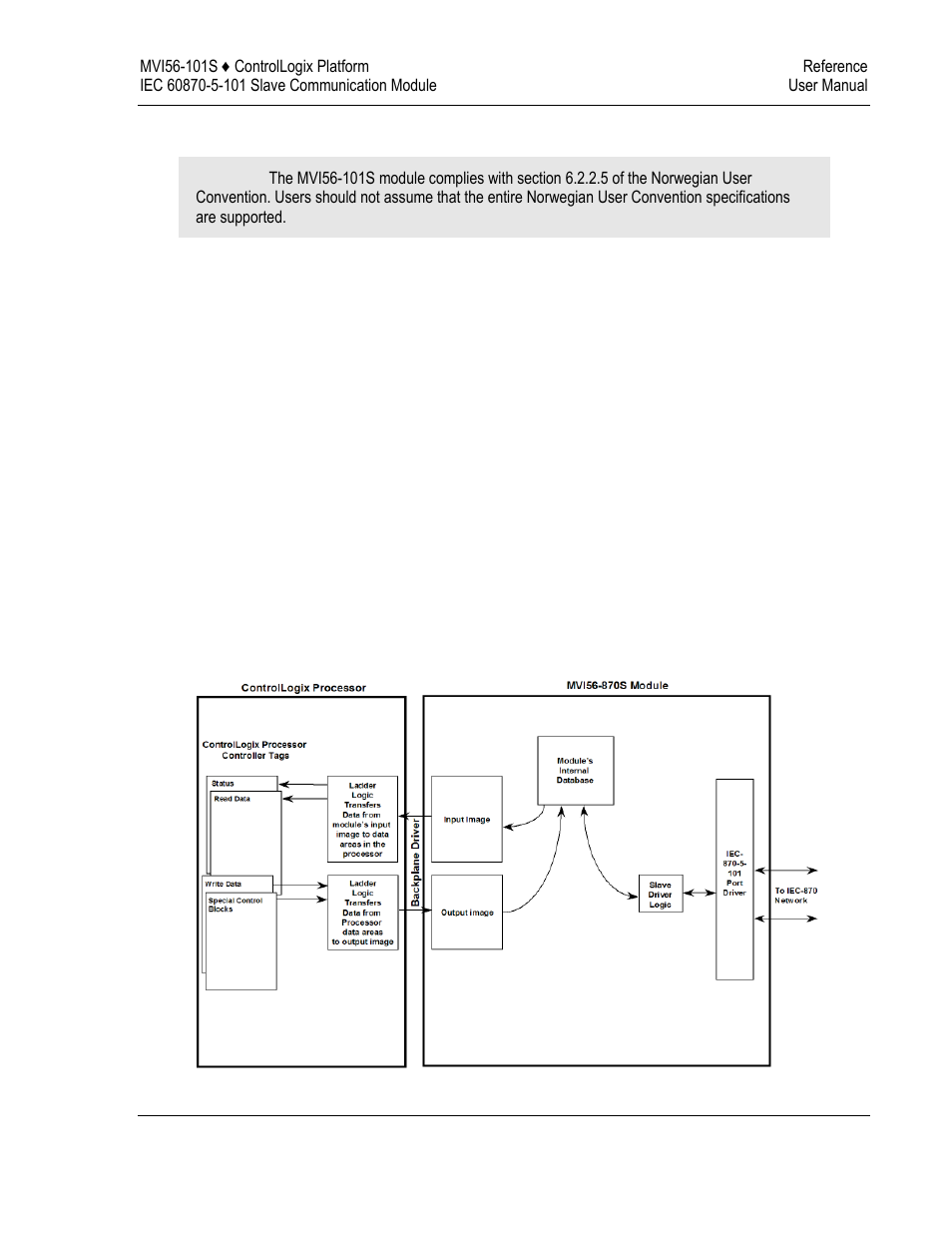 ProSoft Technology MVI56-101S User Manual | Page 99 / 193