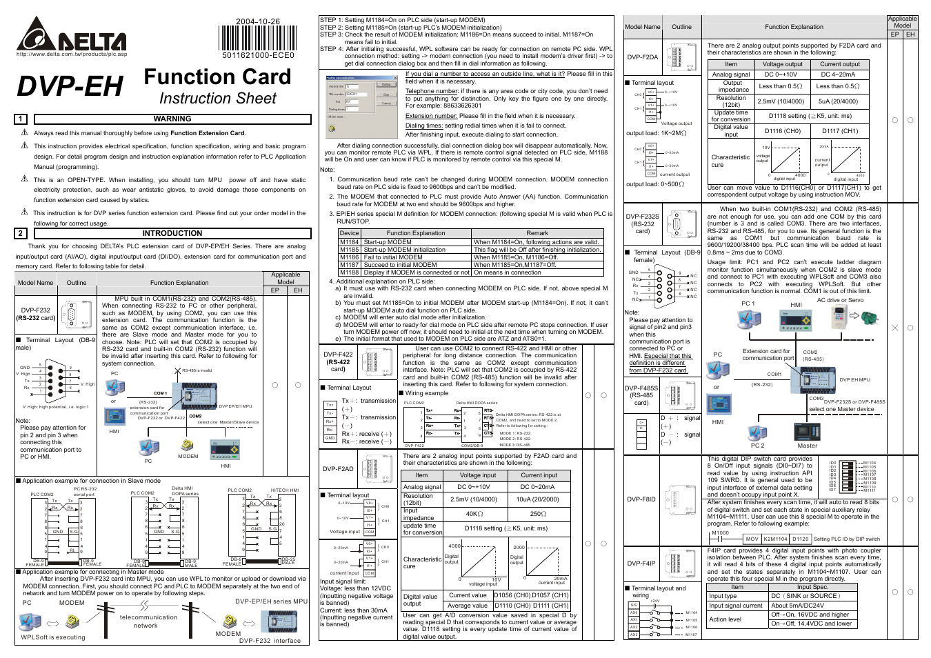 Delta Electronics Function Card DVP-EH User Manual | 2 pages
